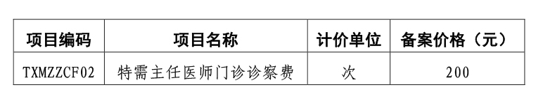71关于宝威体育
特需主任医-2